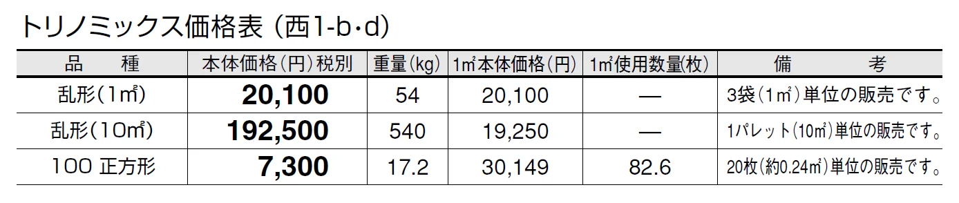 トリノミックス【2024年版】_価格_4