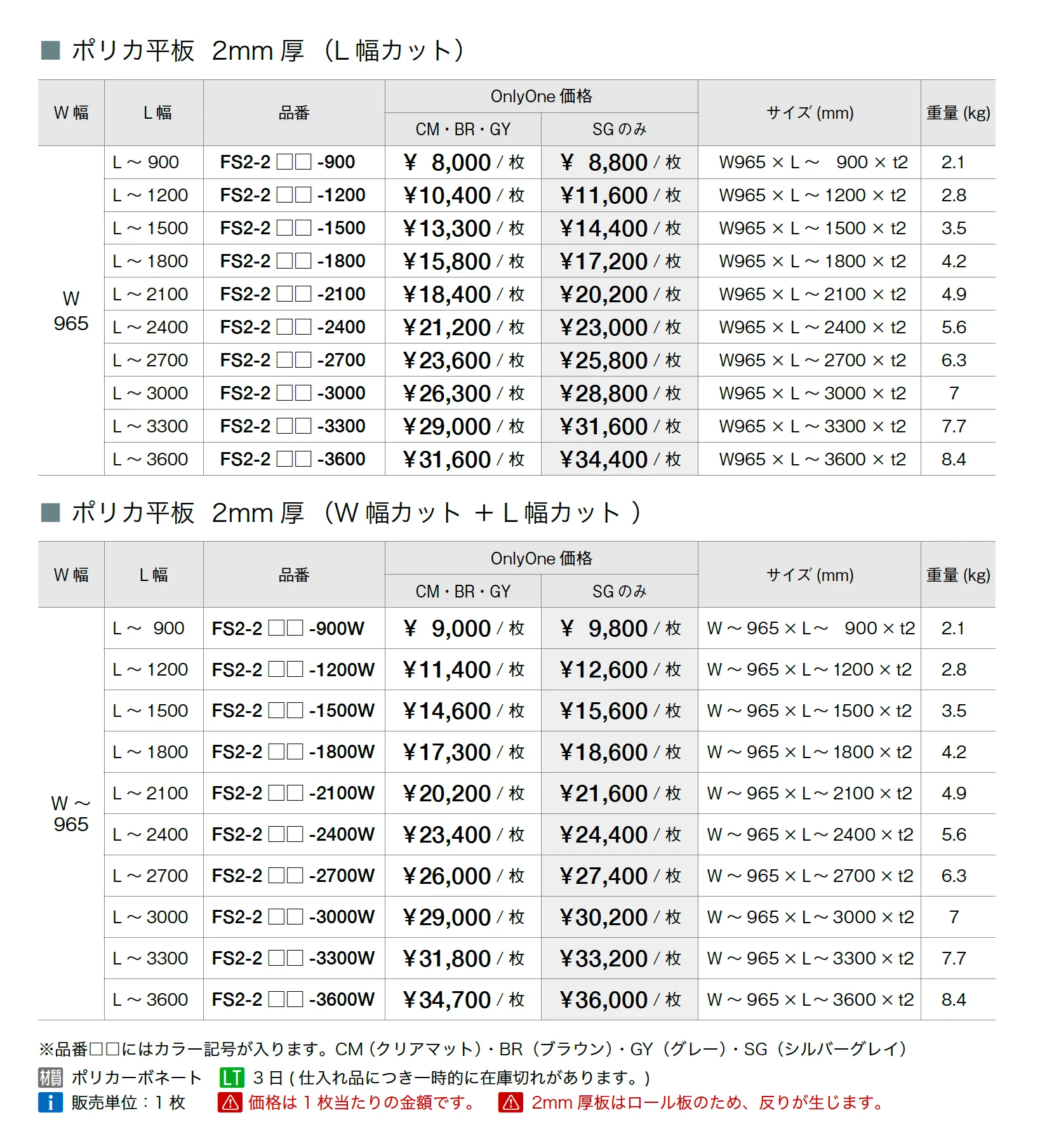 アルミ樹脂複合板・ポリカ平板_価格_2