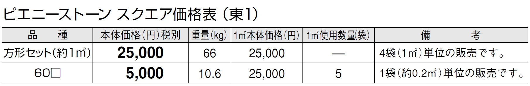 ピエニーストーン スクエア【2024年版】_価格_1
