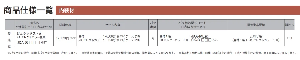 ジュラックス・A SK セレクトカラー仕様【2024年版】_価格_2