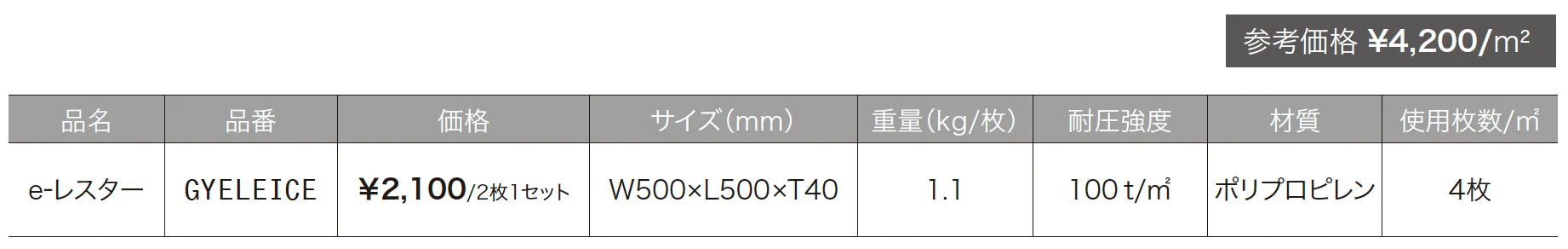 グラベルペーバー【2024年版】_価格_2