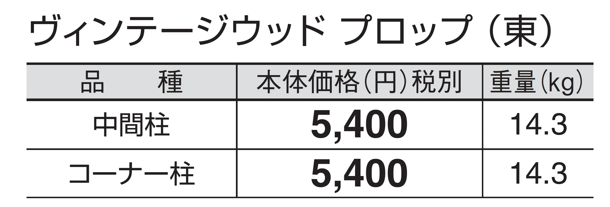 ヴィンテージウッド プロップ_価格_1