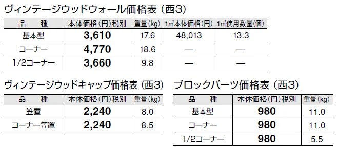 ヴィンテージウッドウォール【2024年版】_価格_5
