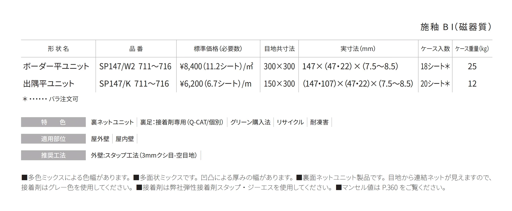 ソフィア・プラス SophiaPlus_価格_1