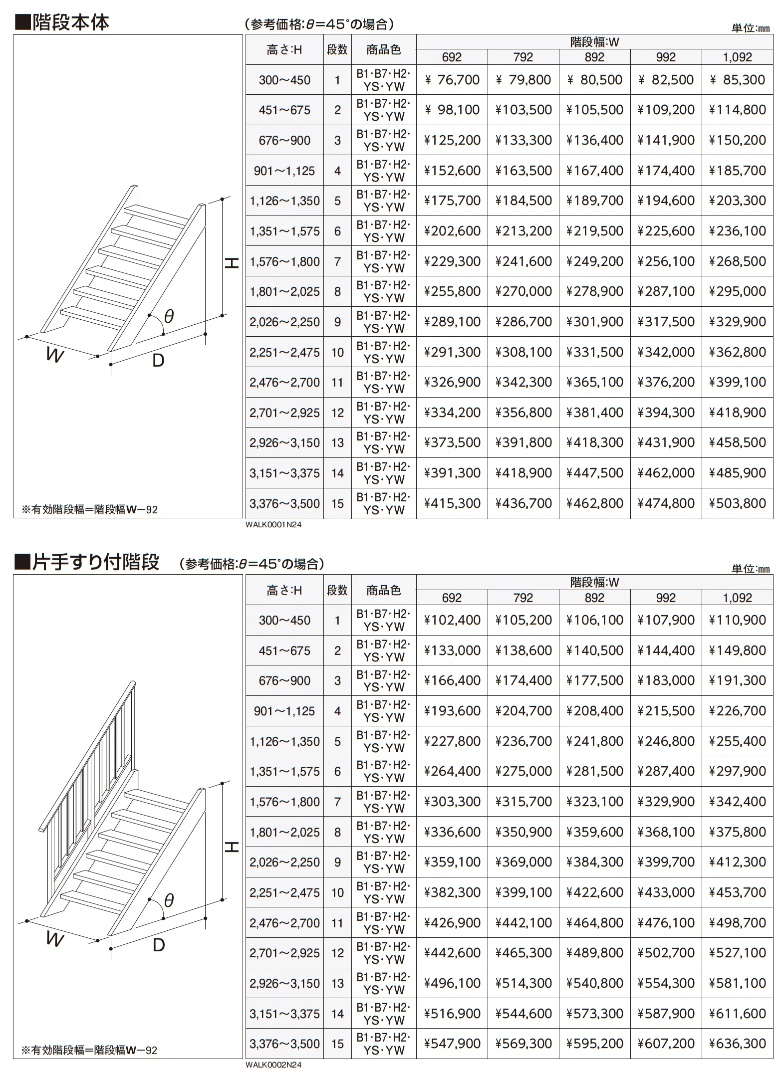 アルミ階段【2025年版】_価格_1