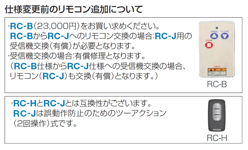 USファサードユニットシャッター TWタイプ(USファサード仕様)【2024年版】_価格_5