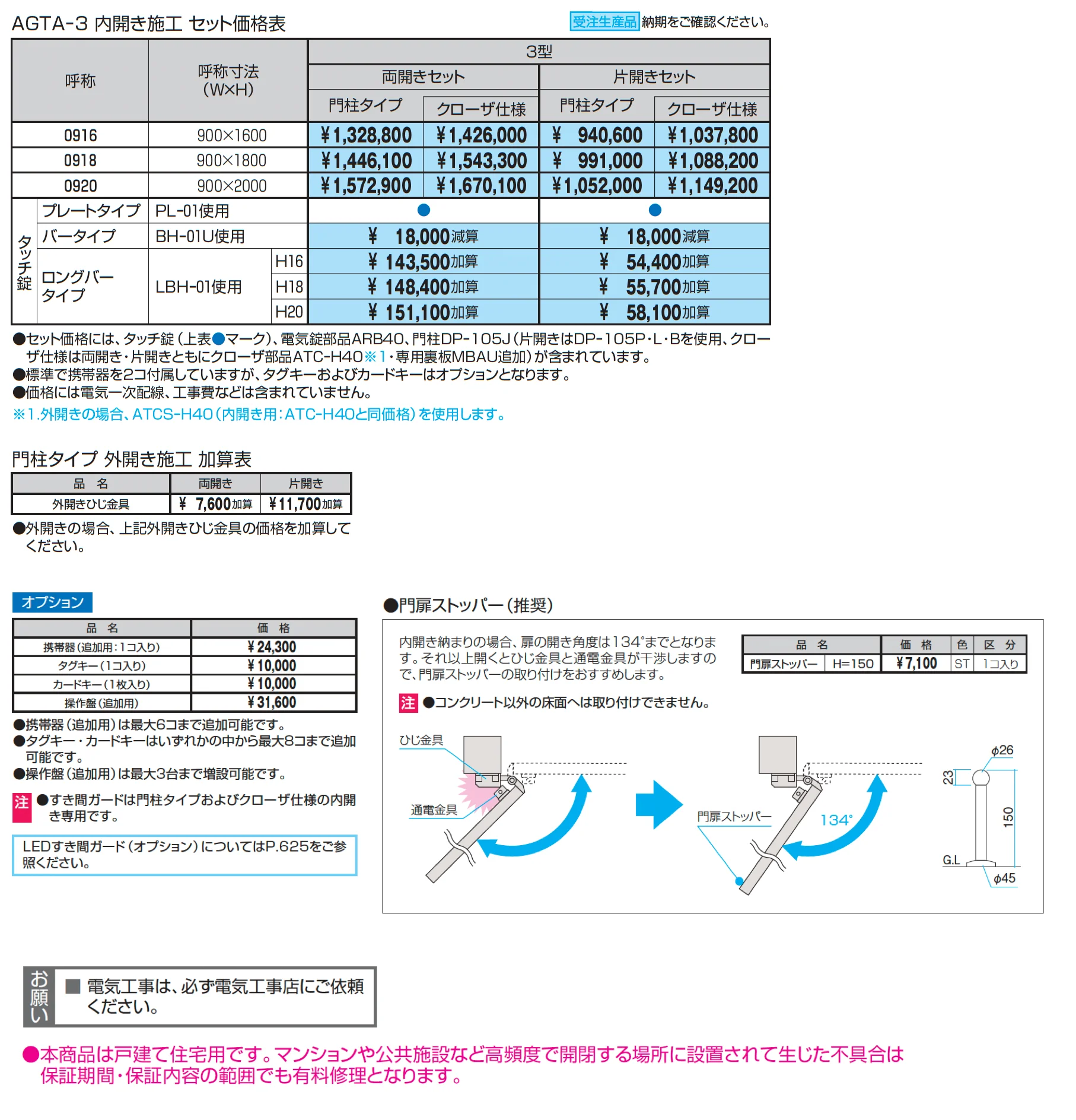 アクゾ ジオグランテ3型【2025年版】_価格_1