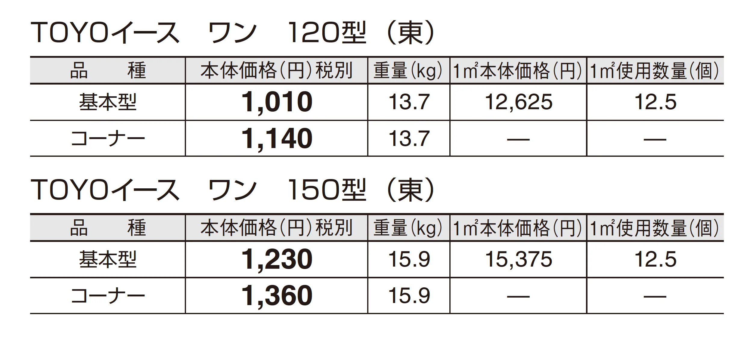 トーヨーイース ワン【東日本】_価格_1