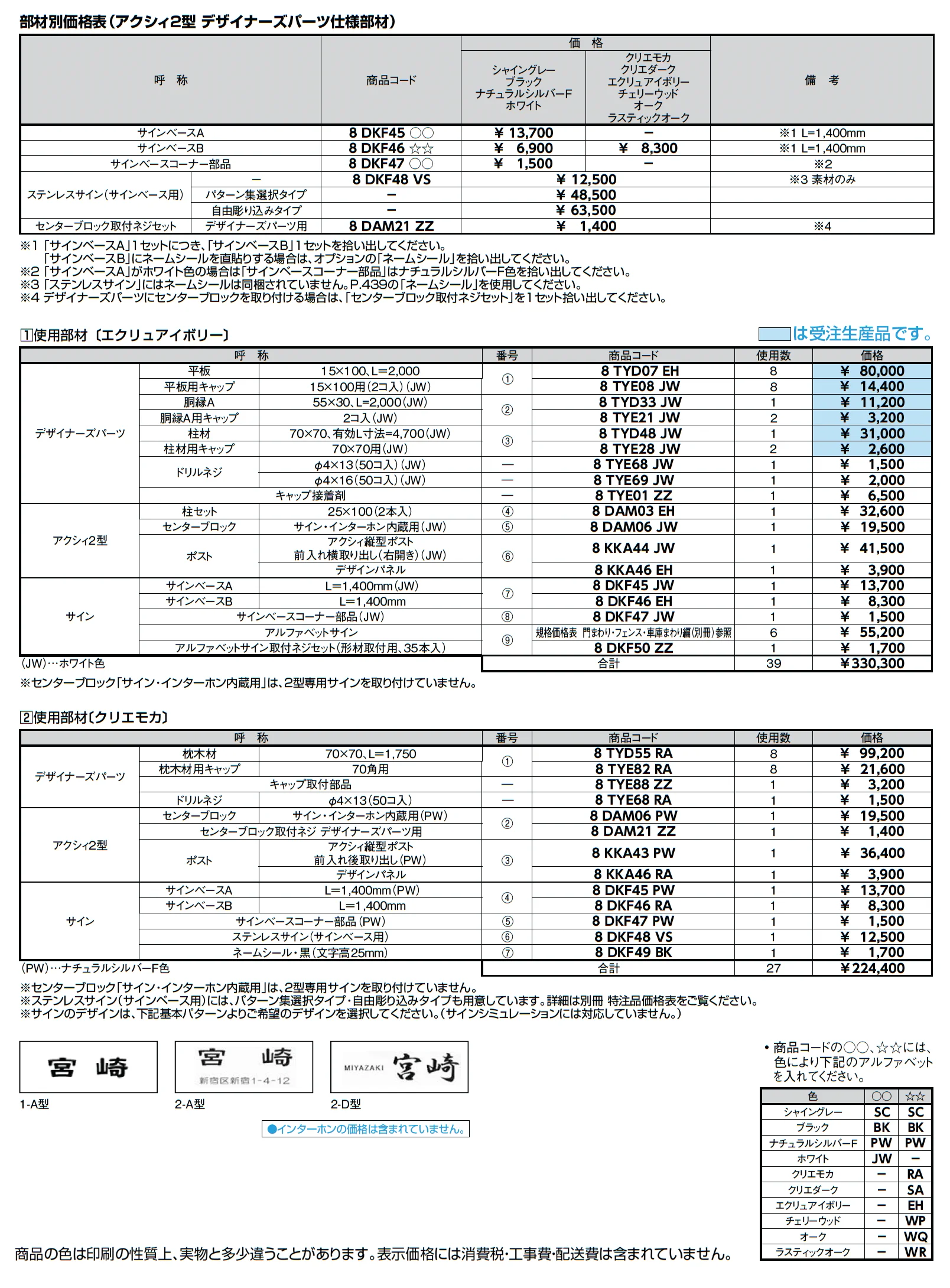 アクシィ2型デザイナーズパーツ仕様_価格_1