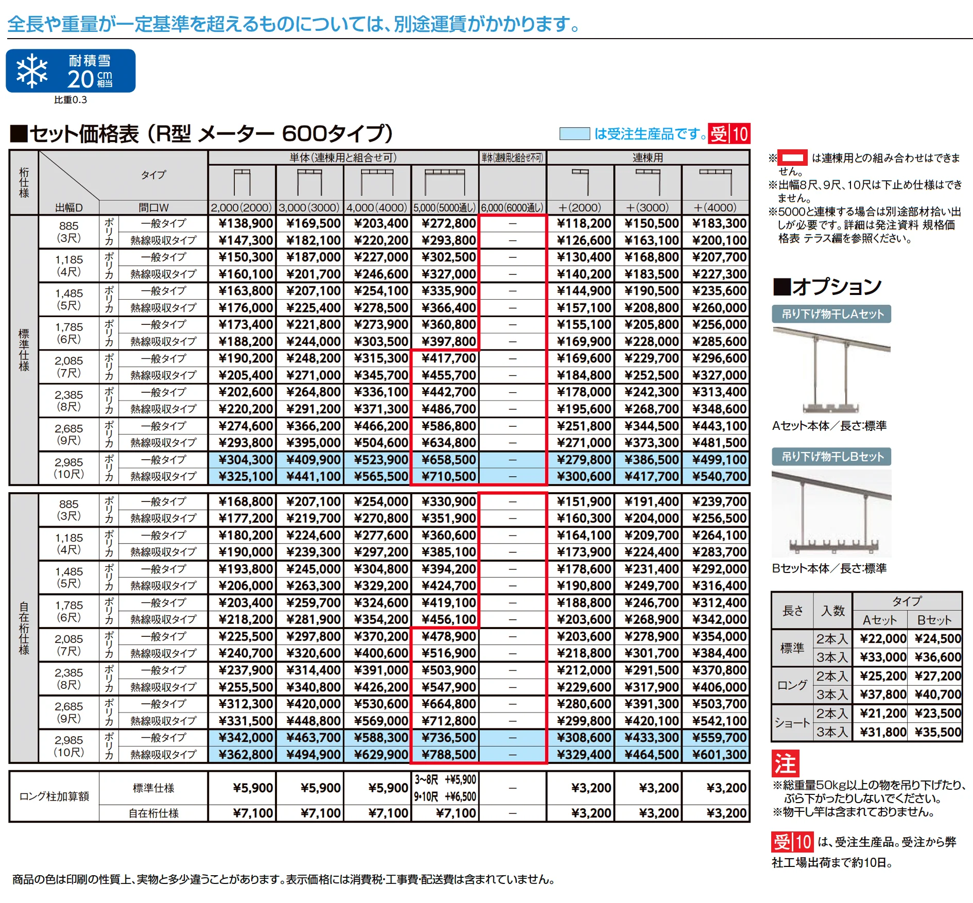 スピーネ R型 テラスタイプ メーター_価格_1
