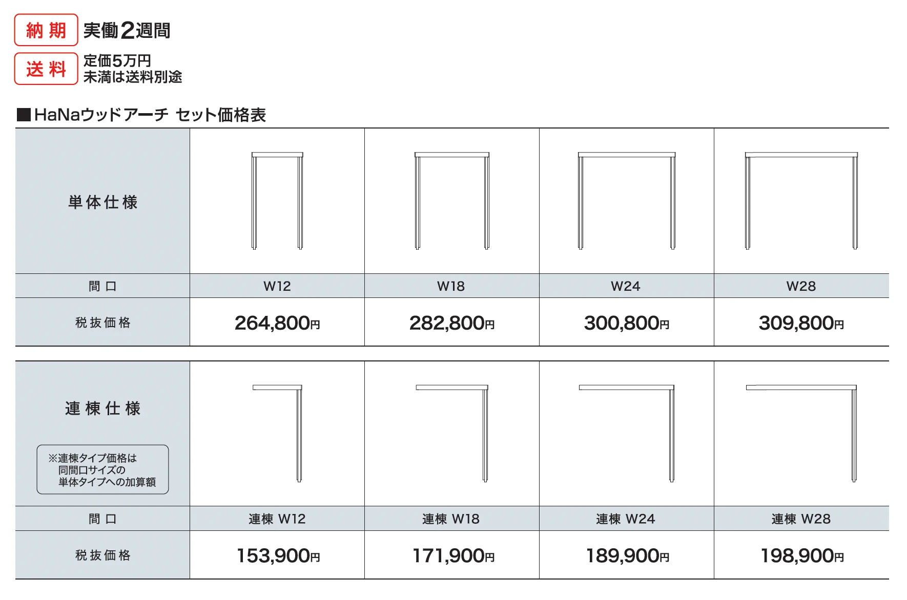 HaNaウッドアーチ_価格_1