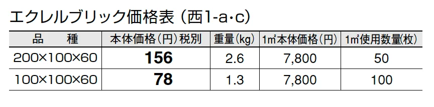 エクレルブリック【2024年版】_価格_3