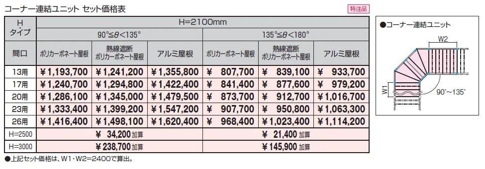 ファインロードS 両支持タイプ／3000N/㎡ 積雪地域型 コーナー連結ユニット【2024年版】_価格_1