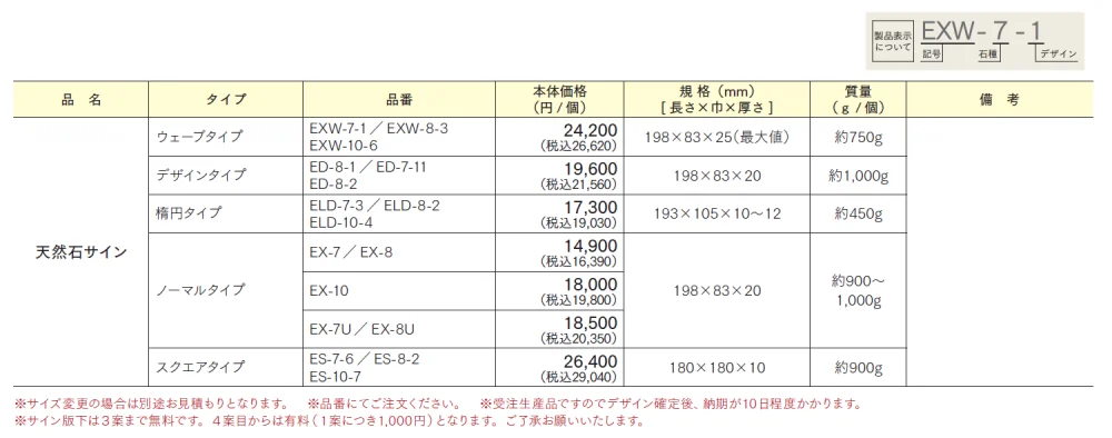 天然石サイン【2024年版】_価格_1
