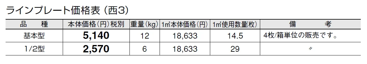 ラインプレート【2024年版】_価格_5