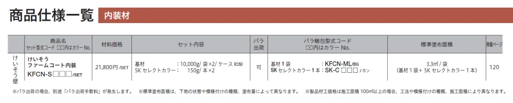 けいそう ファームコート内装【生産終了品】【2024年版】_価格_2