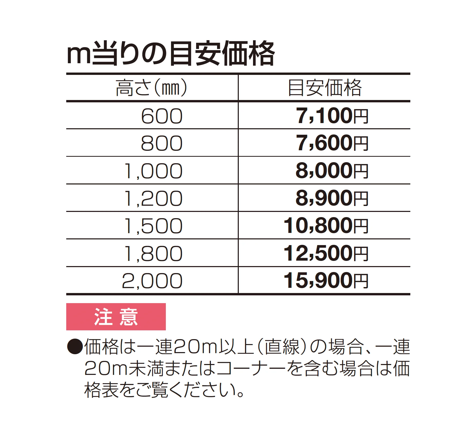 スチールメッシュフェンス EMF1F型_価格_1