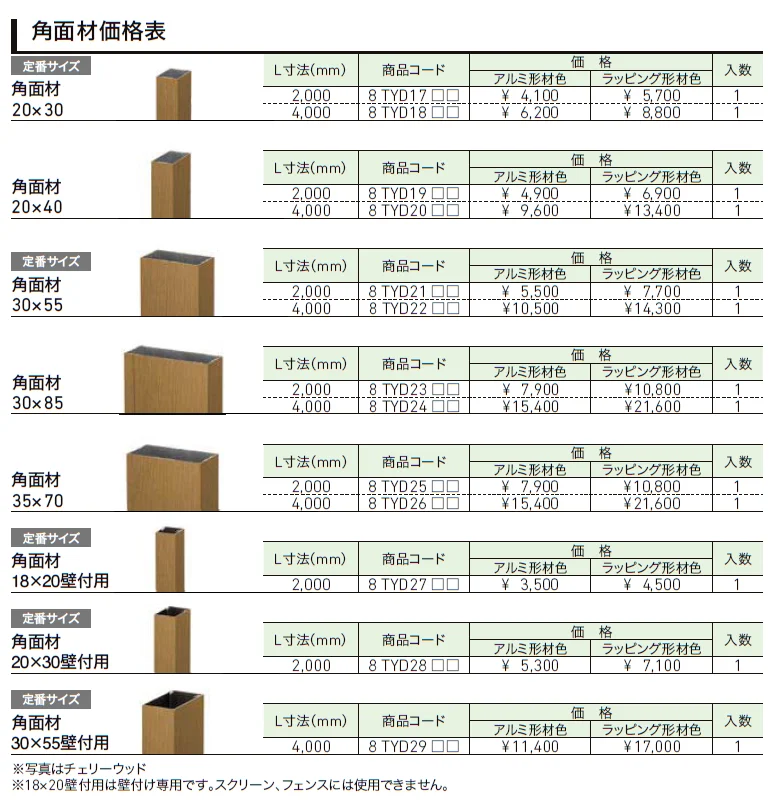 角面材【2024年版】_価格_1
