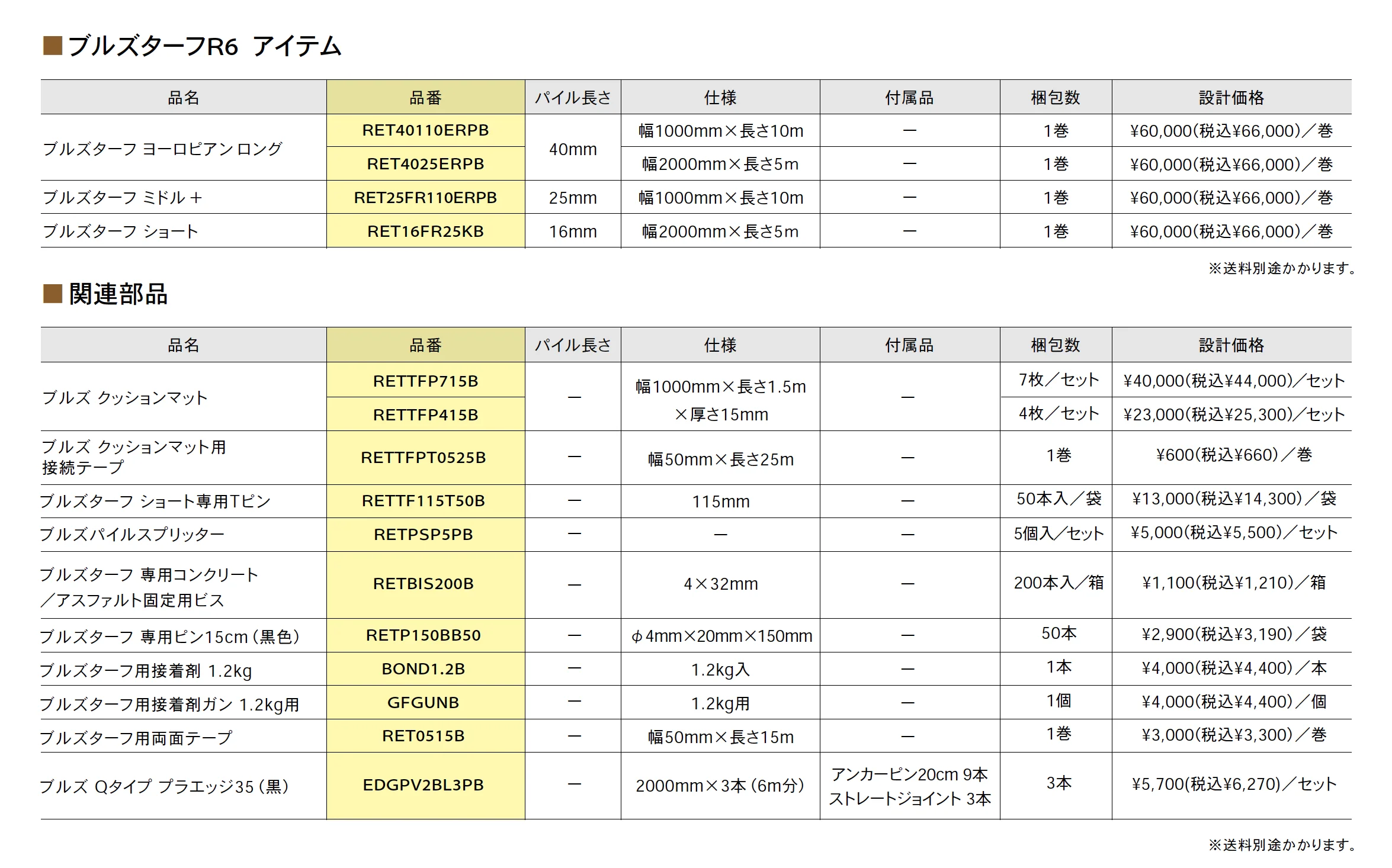 ブルズターフR6 <スタンダードクラス>【2025年版】_価格_1