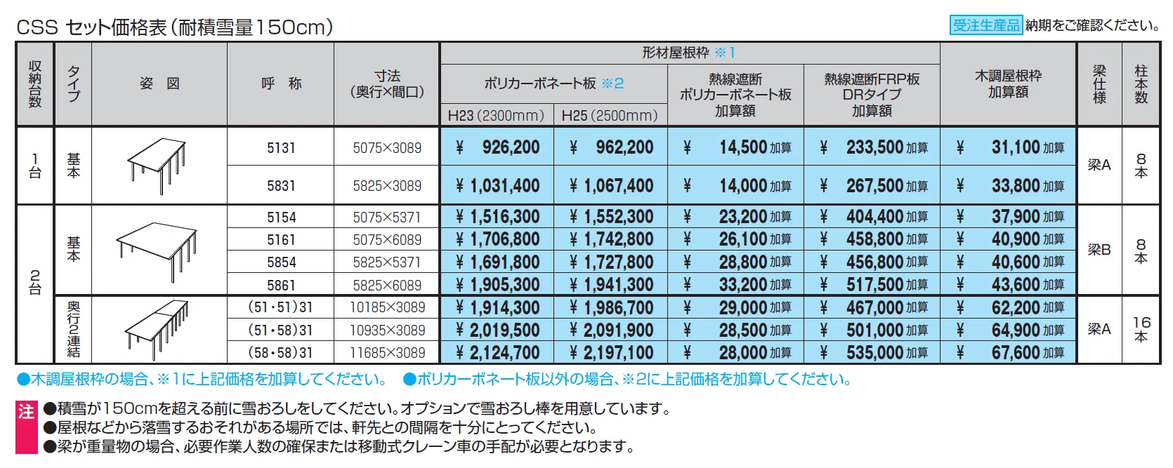 スカイリードZ デラックスタイプ（耐積雪量100cm・150cm仕様：基本・奥行連結）【2024年版】_価格_2