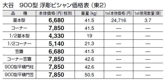 大谷 900型【2024年版】_価格_2