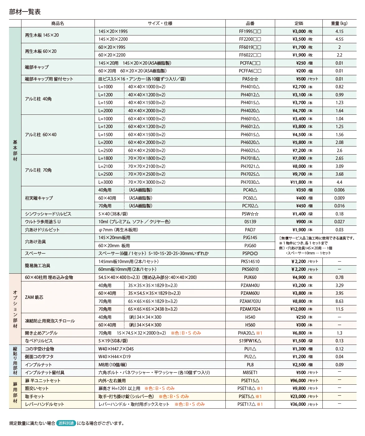 デコウッドフェンス門扉_価格_1