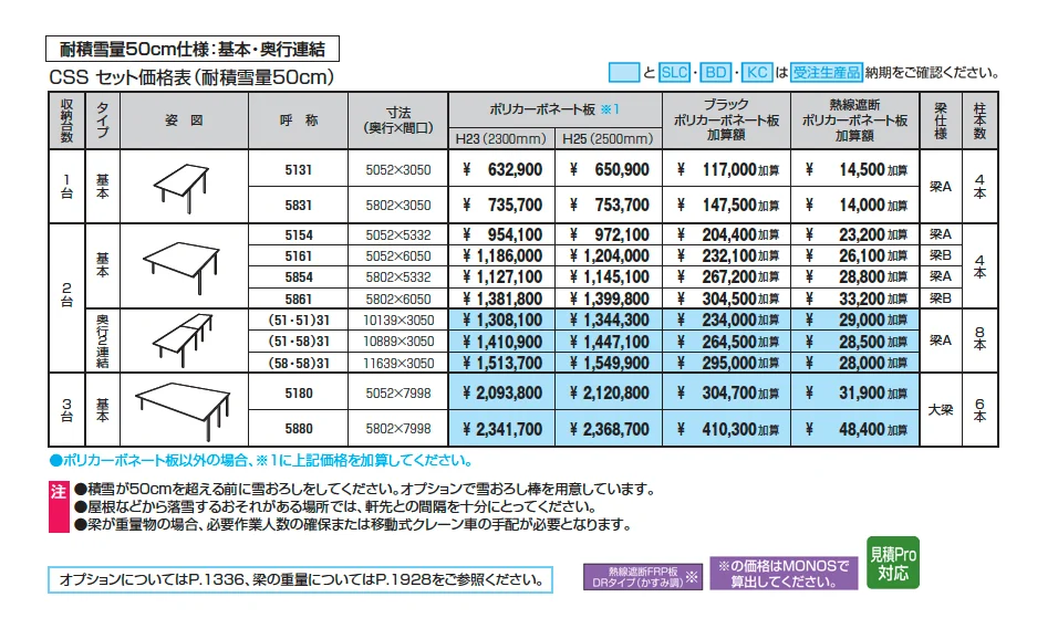 スカイリードZ スタンダードタイプ(耐積雪量50cm仕様:基本・奥行連結)【2025年版】_価格_1