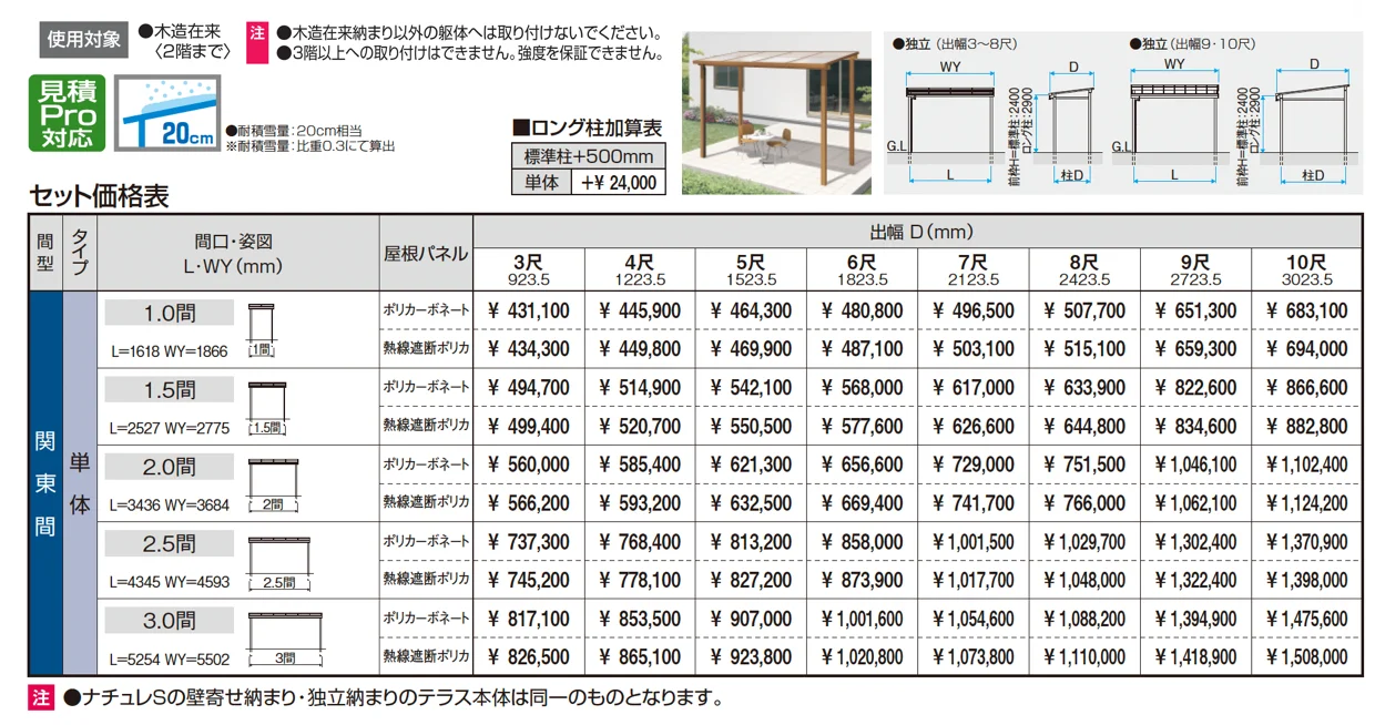 ナチュレS(SYD型 600タイプ テラスタイプ/独立納まり)【2025年10月価格改訂版】_価格_1