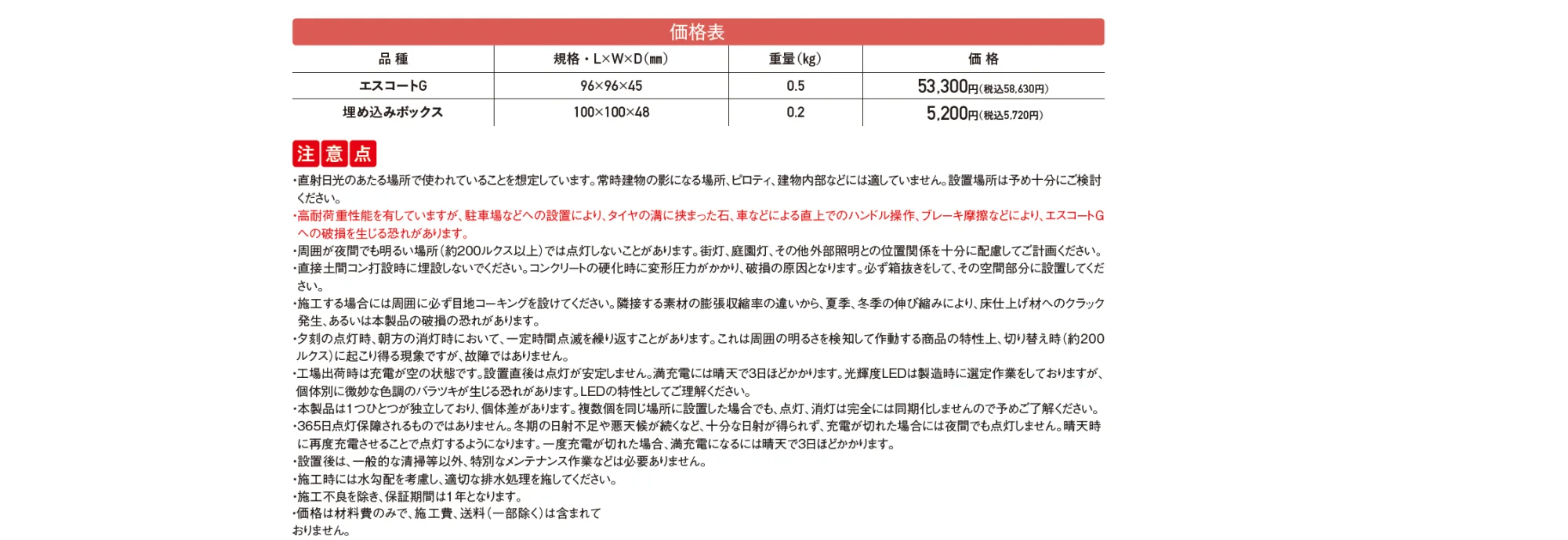 エスコートG【2025年版】_価格_1