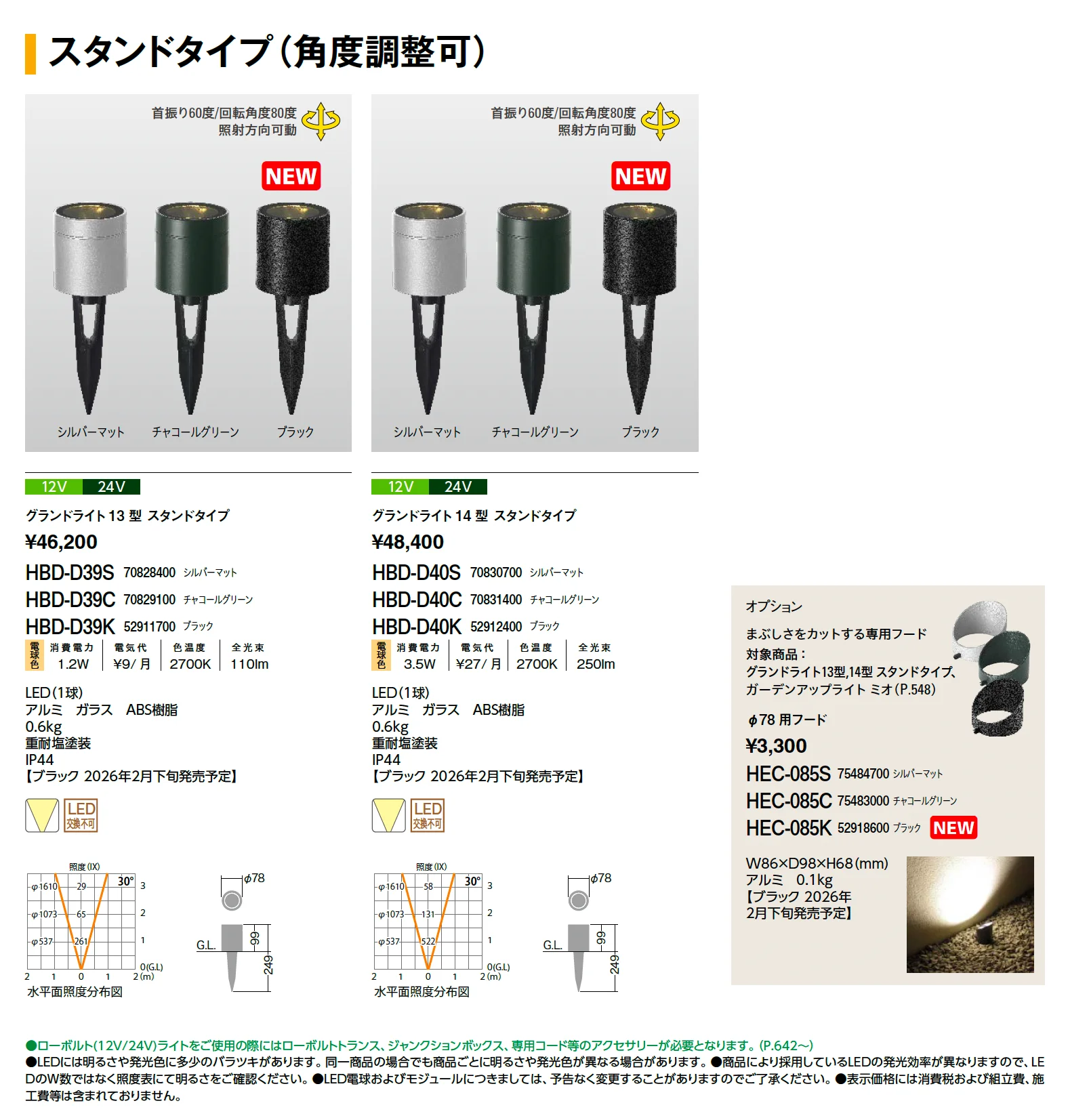 スタンドタイプ(角度調整可)_価格_1