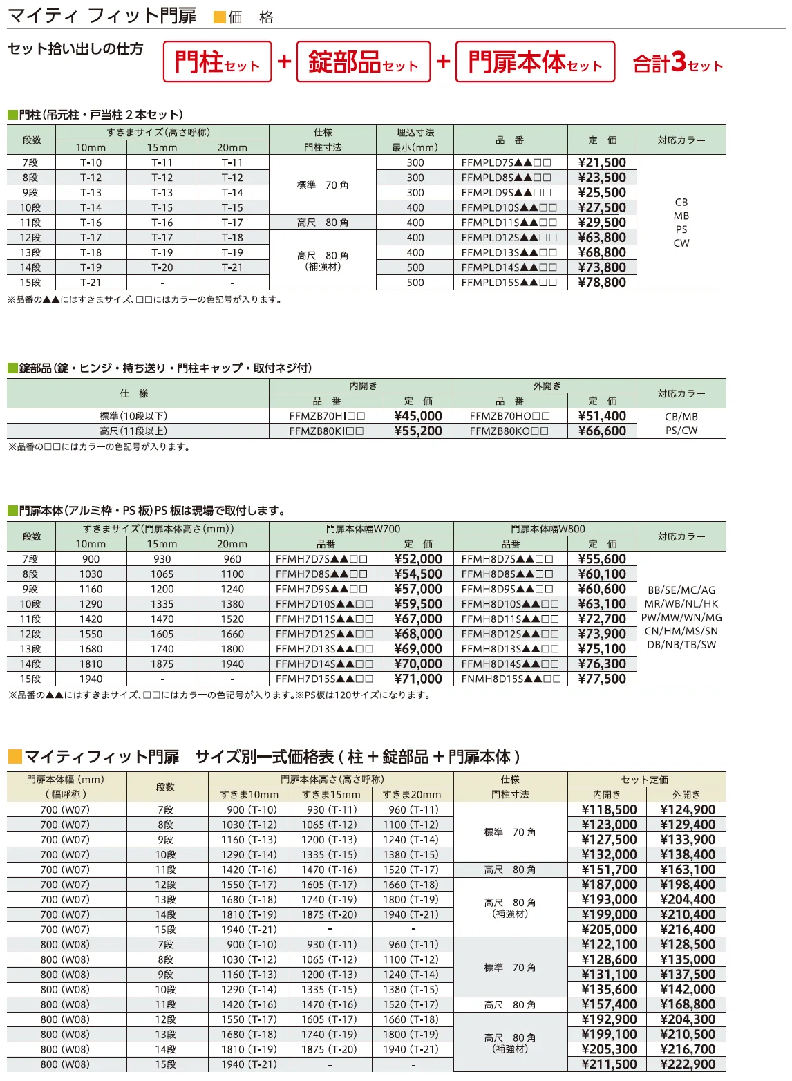 マイティ フィット門扉【2024年版】_価格_1