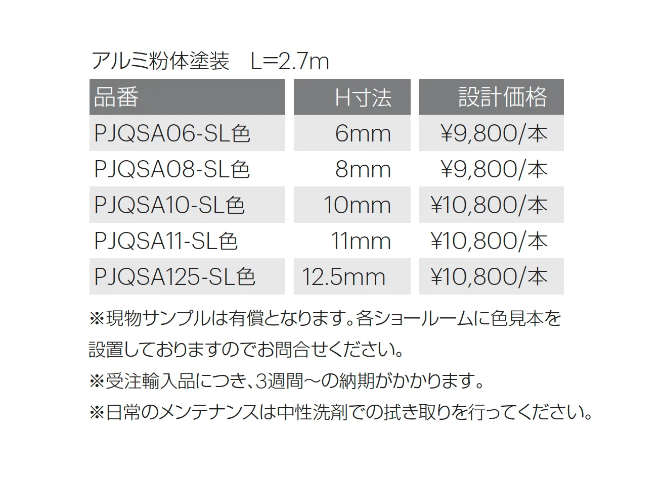 プロジョリースクエア_価格_1