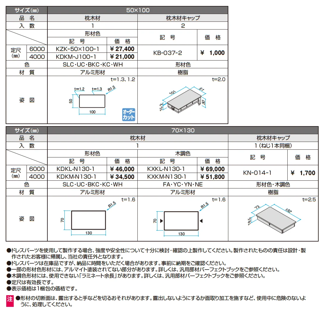 ドレスパーツ 枕木材_価格_2