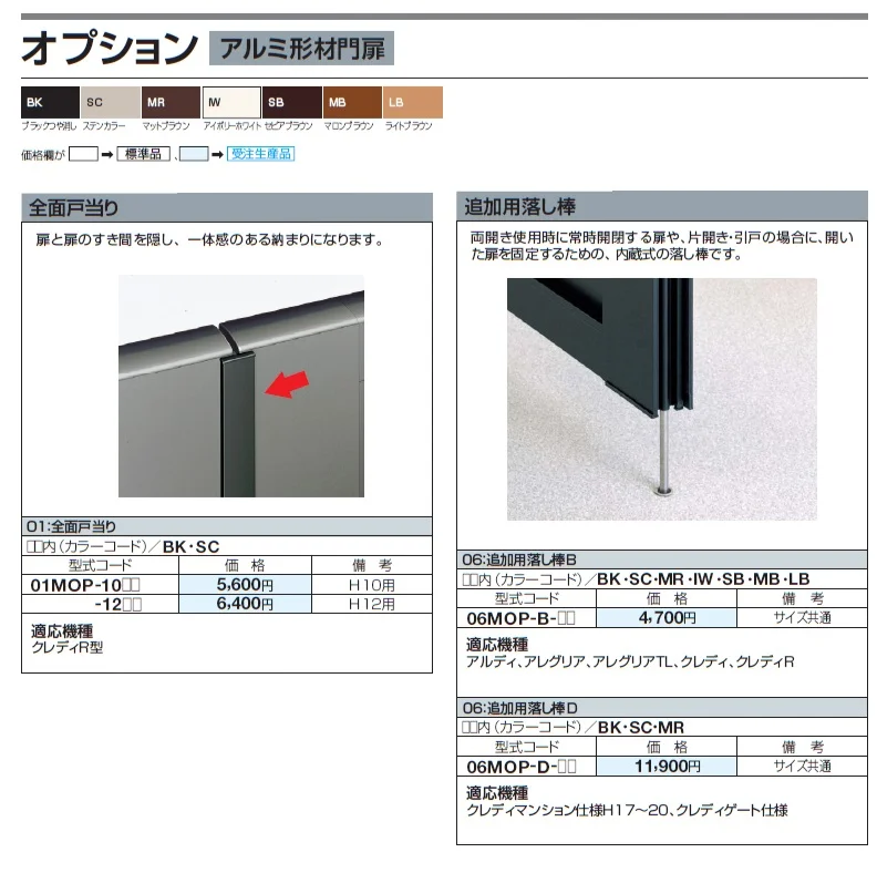 クレディ門扉R2型【2024年版】_価格_3