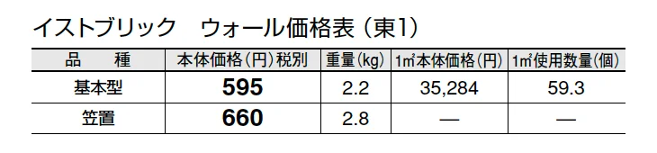 イストブリック ウォール【2024年版】_価格_1