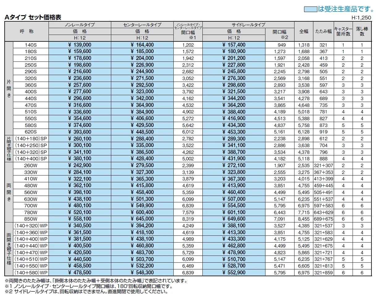 アルシャインⅡ MW型 Aタイプ【2024年版】_価格_1