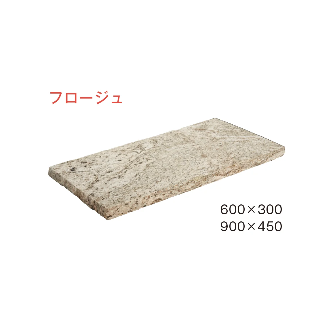 メイクランドの「グラニート」のサブ画像3