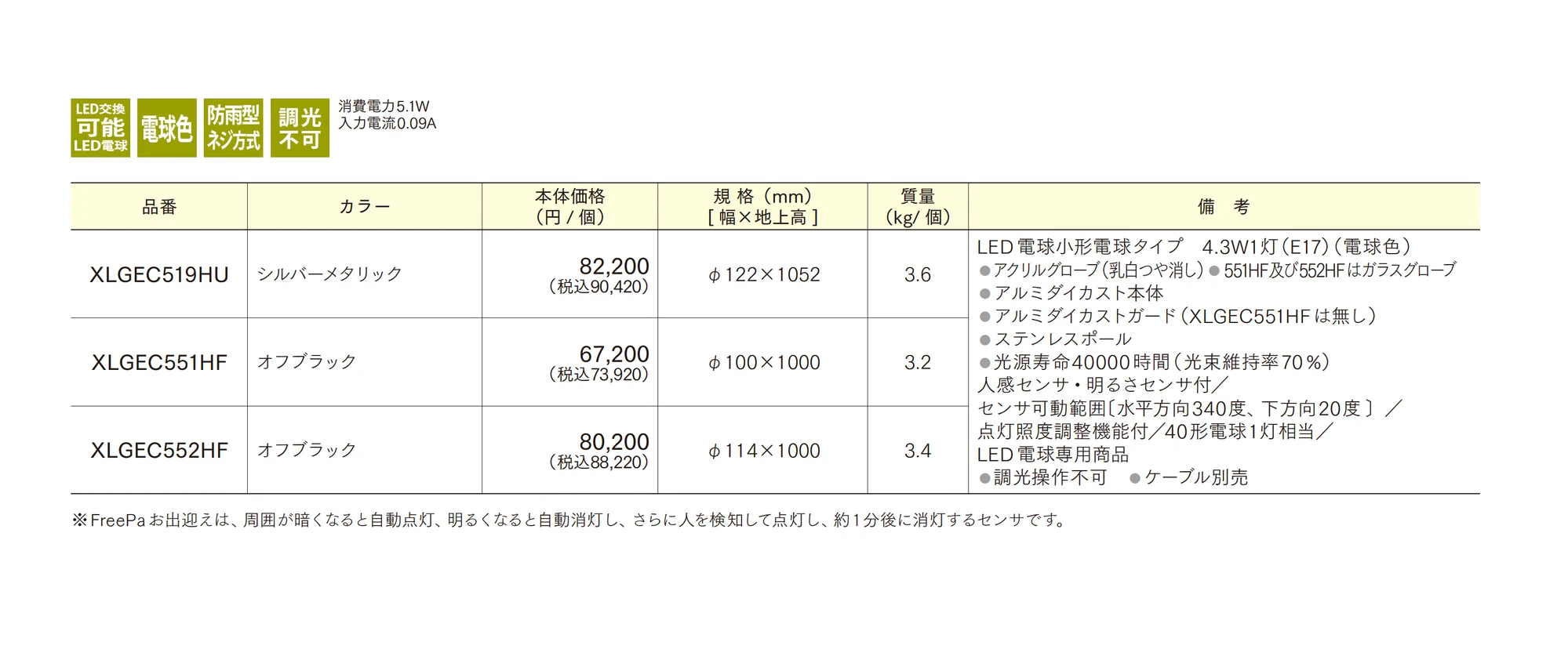LEDポールライト 点灯省エネ型タイプ_価格_1