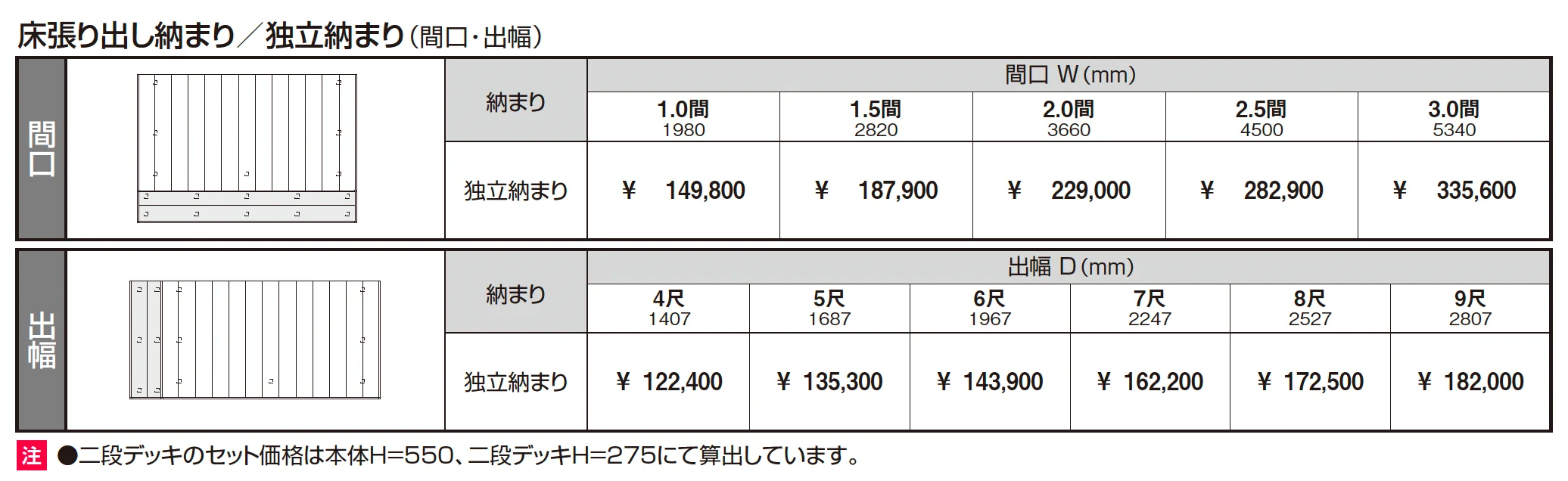 ラステラ(床張り出し納まり/フロア本体 ダブルフレームタイプ)【廃番】【2025年10月価格改訂版】_価格_2