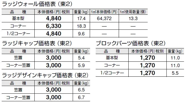 ラッジウォール【2024年版】_価格_2