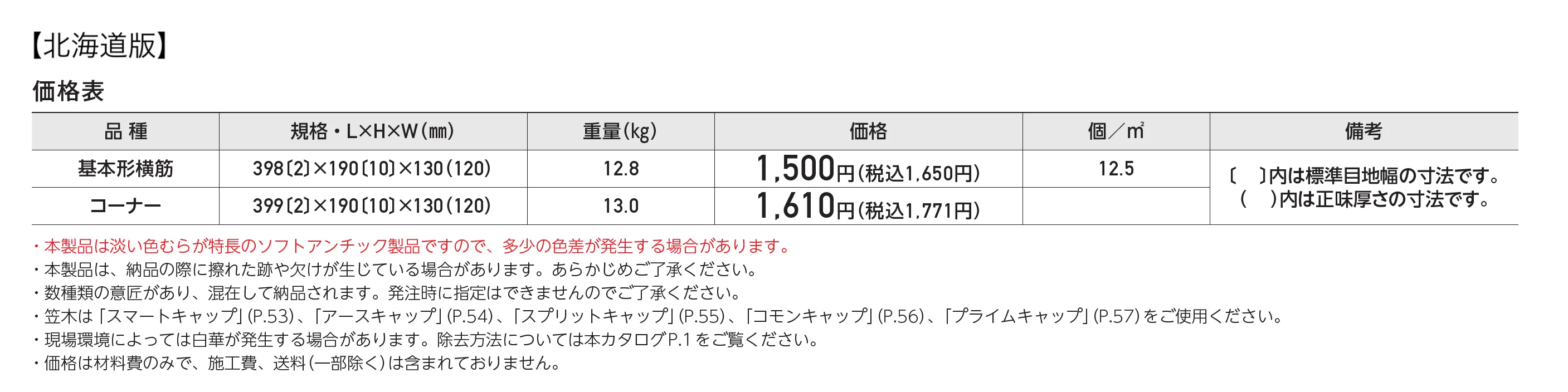 イージスD130_価格_2