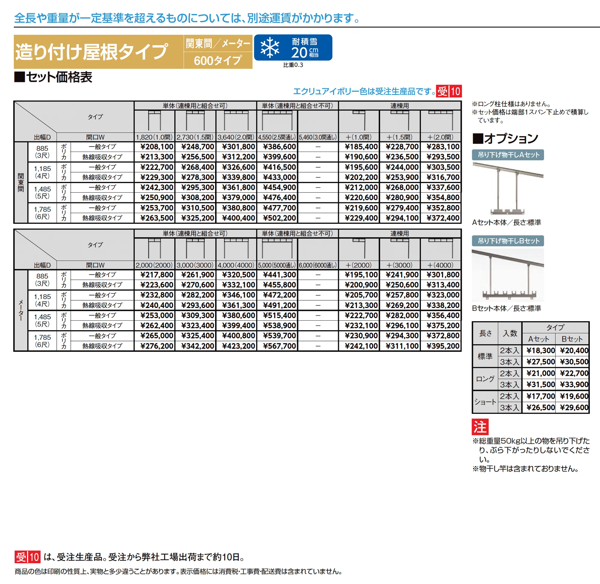 シュエット 造り付け屋根タイプ メーター_価格_1