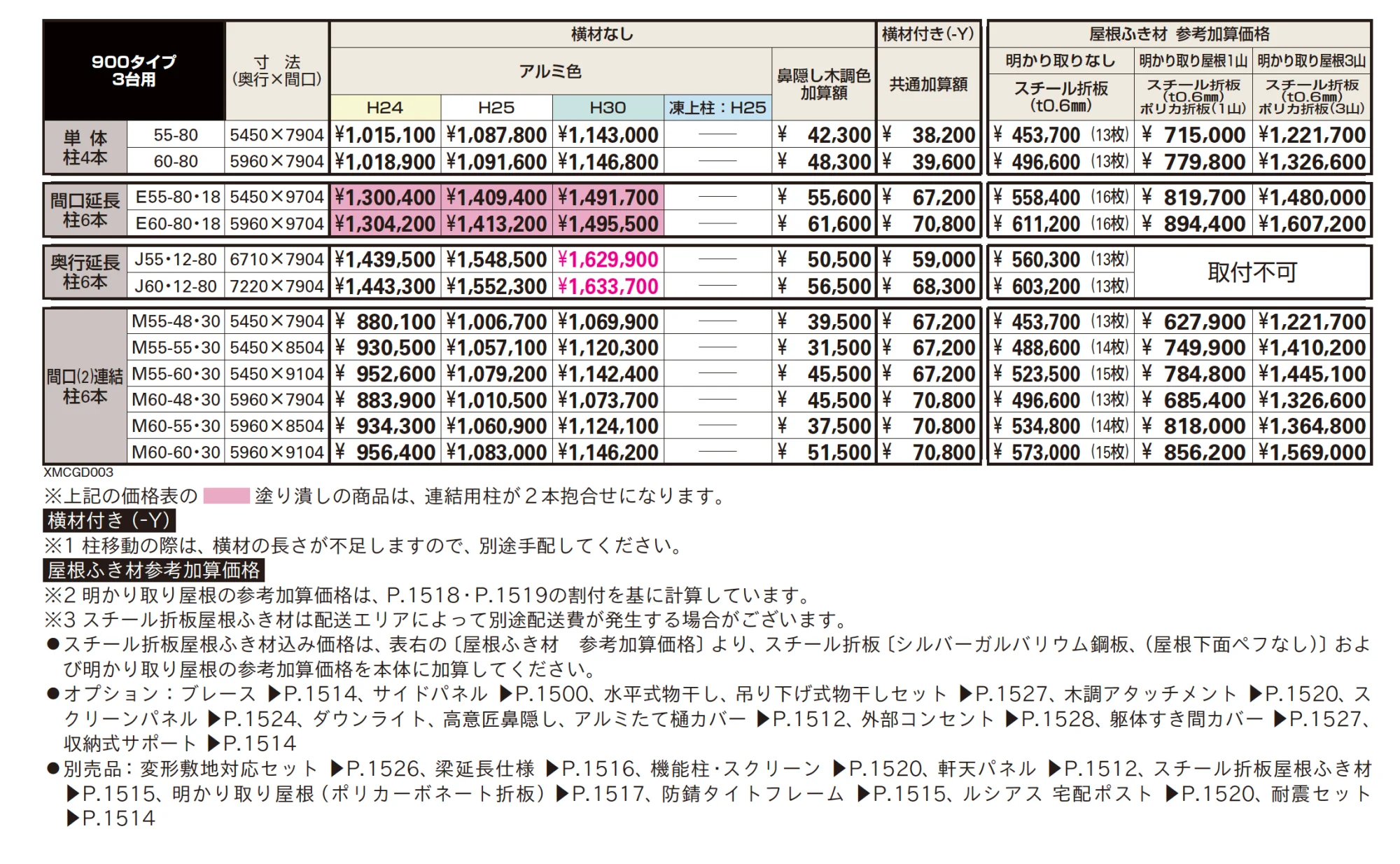 ジーポートPro 900タイプ 3台用（単体・間口延長・奥行延長・間口(2)連結）【2023年版】_価格_1