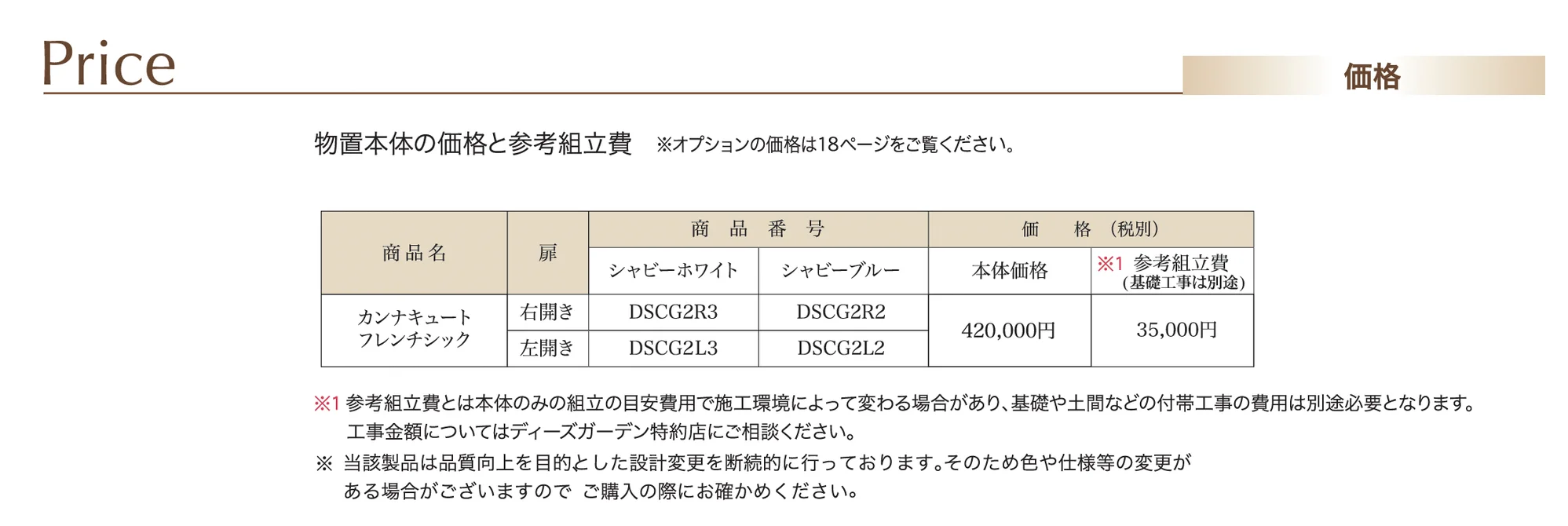カンナキュートフレンチシック_価格_1