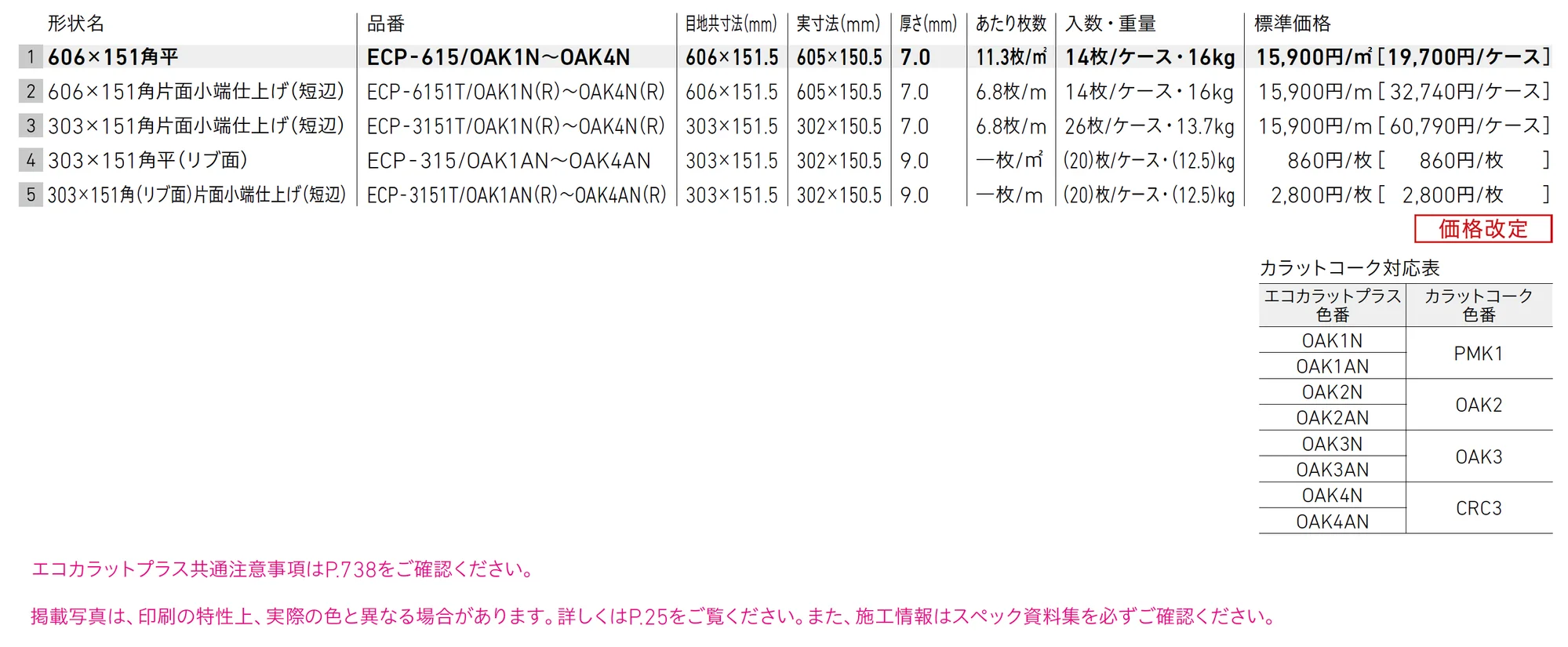エコカラットプラス ビンテージオーク_価格_1