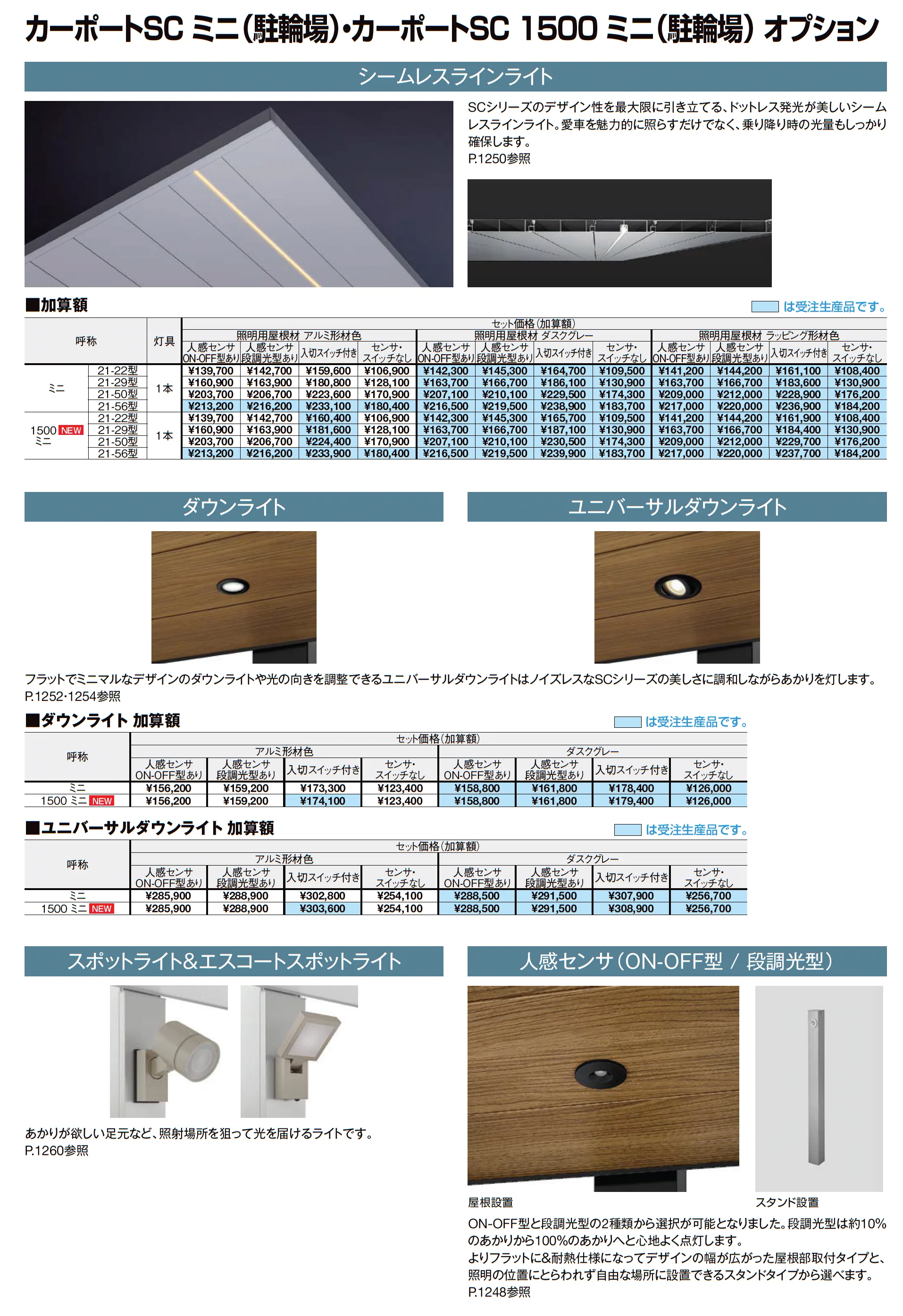 カーポートSC 1500 ミニ(駐輪場)_価格_3