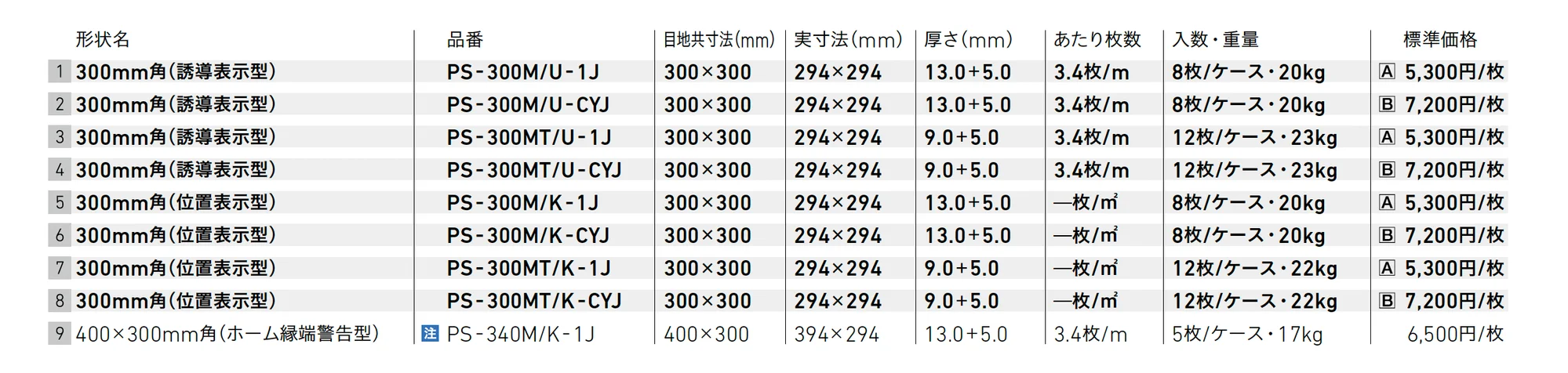視覚障がい者用床タイル【2025年版】_価格_1