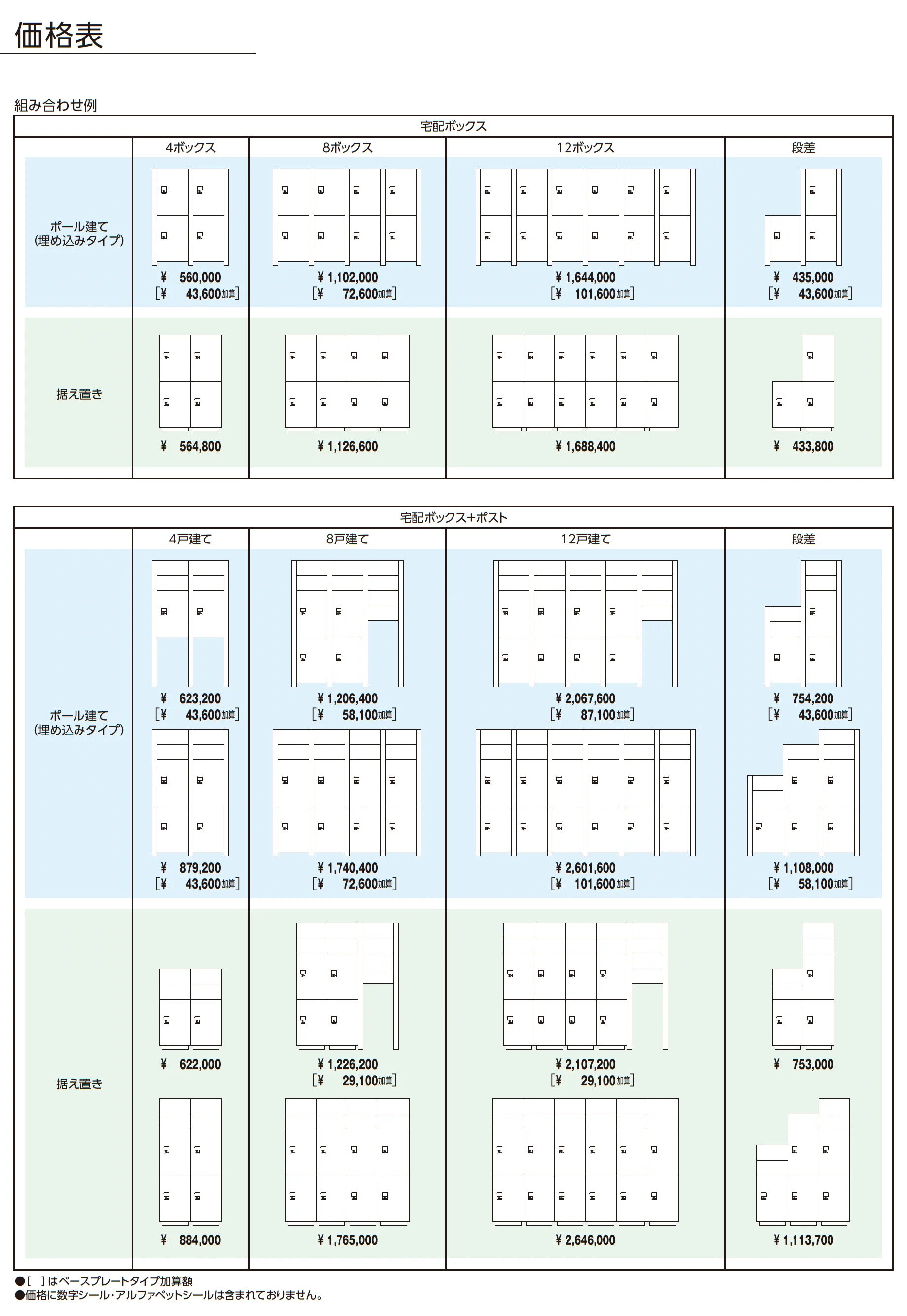 フレムスコモン_価格_3