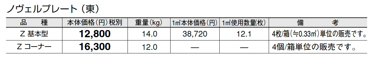 ノヴェルプレート【2025年版】_価格_1