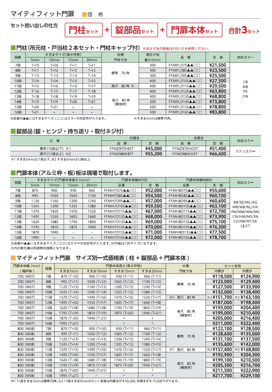 マイティ フィット門扉【2025年版】_価格_1